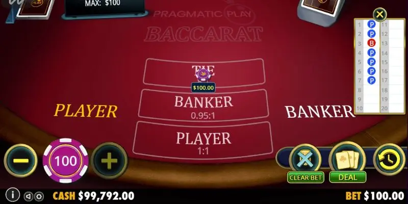 Baccarat online là gì?