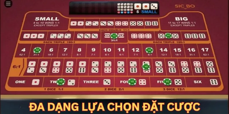 Đa dạng lựa chọn đặt tiền là ưu điểm của Sicbo online