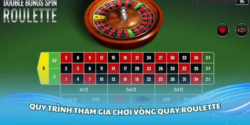 Hướng dẫn quy trình tham gia chơi vòng quay Roulette đơn giản